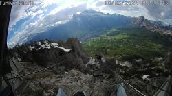 Webcam Panorama di Cortina dalla Funivia Faloria